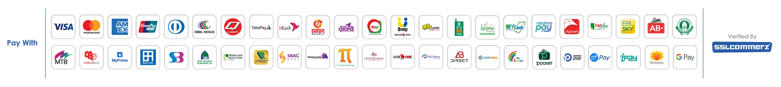Supported card, mobile banking, internet banking and e-wallet payment channels