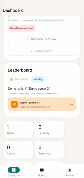 MY ISP Workplace employee app screen — Work summary and leaderboard